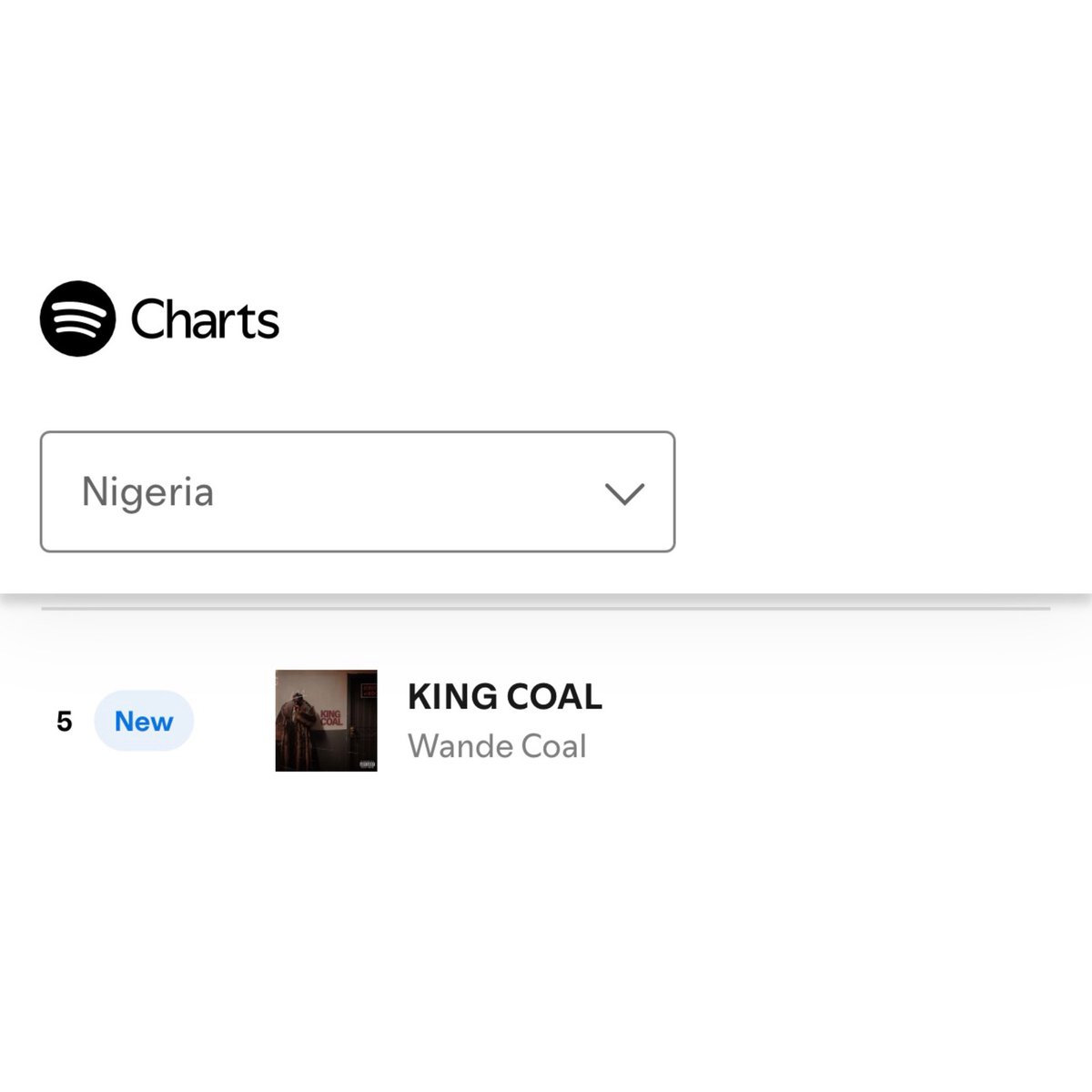 AlbumTalksHQ's tweet photo. 🚨🟢JUST IN: Wande Coal’s “King Coal” debuts at #5 on NG Spotify Albums chart. 

— It is the highest peaking debut this week. 👏 https://t.co/hmrgSdLpXW