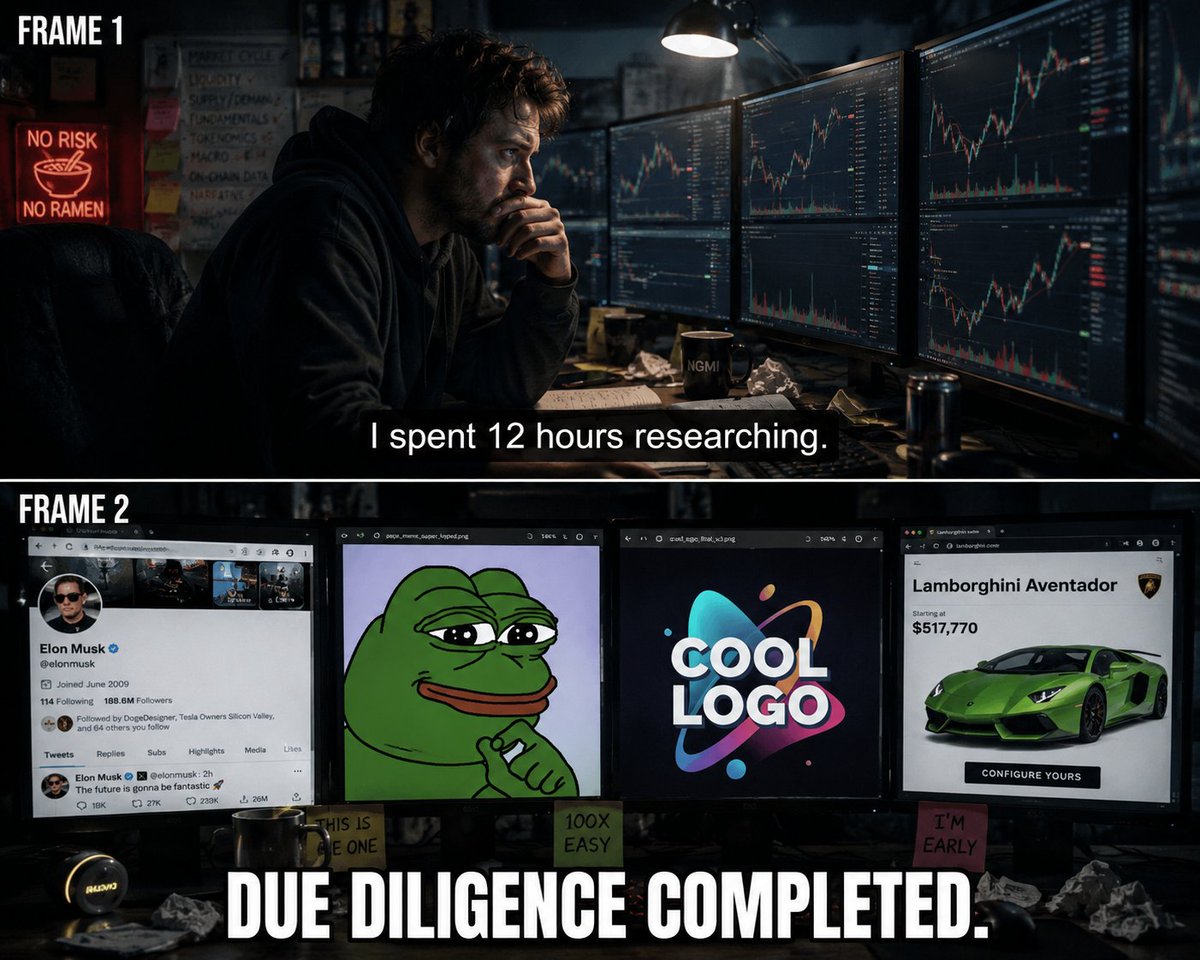 WompAiSol's tweet photo. Professional investors hate this one simple strategy. https://t.co/XxI3eDJZeG