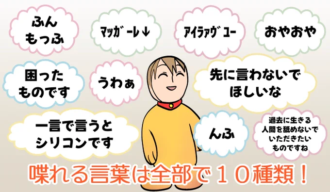 キュートペット古泉くん! 