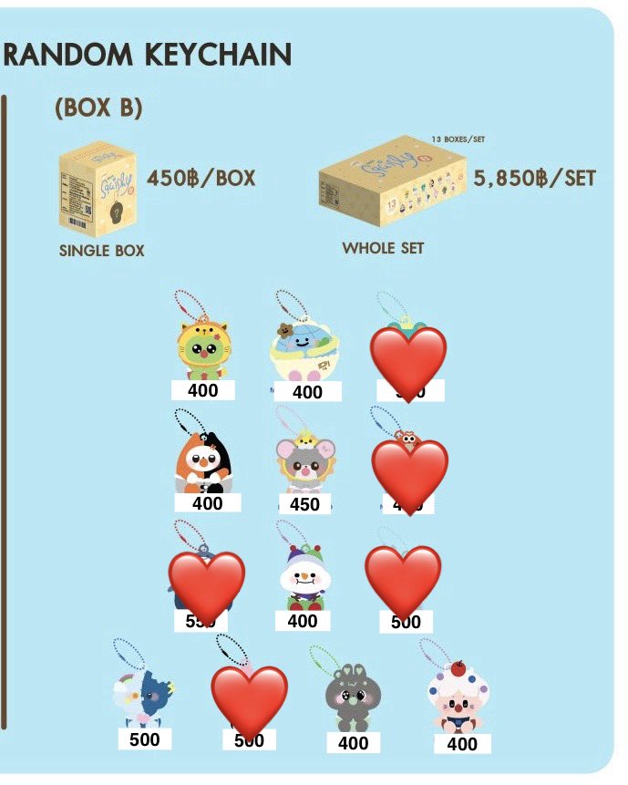 pickwithPF's tweet photo. 📣 อัพเดทคับ ✨

WTS | เปิดหาร Squishy หลานๆ

— ราคาตามภาพคับ
— จ่ายค่าสินค้าหลังมีรายชื่อ
— จัดส่ง 40฿ / นัดรับหน้างานได้ค่ะ

📍สนใจตัวไหนทักมาจองก่อนได้น้า🙇🏻‍♀️🙏🏻

 #งานมหกรรมนิยายนานาชาติ2026xGMMTV
#ตลาดนัดgmmtv https://t.co/1hc4wHxHE4