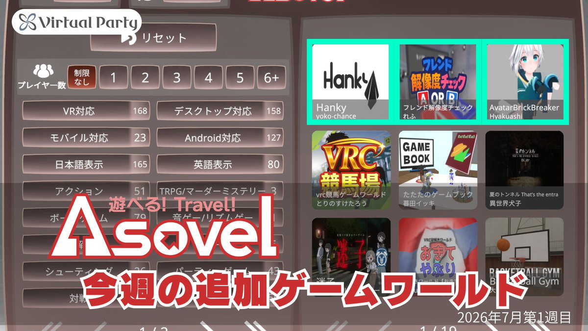 virtualparty_co's tweet photo. #Asovel 登録ゲームワールド追加のお知らせです!
7月第1週、今週は以下のゲームワールドが追加されました!
◽️AvatarBrickBreaker
◽️フレンド解像度チェック
◽️Hanky
Asovelについて詳しくはこちら
https://t.co/OOgYh8065N
#VRChat_world紹介 https://t.co/kO8Fv2XT1H