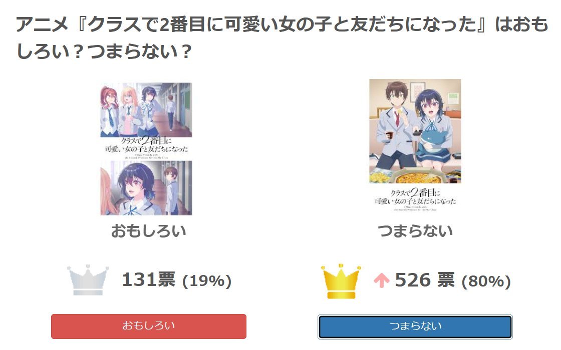 goectensei's tweet photo. クラスで2番目に可愛い女の子と友だちになった意味わかんないアニメだった。特に主人公(⊙◞౪◟⊙) 

海の兄貴のひきニートがでてきたときは俺かと思った(⊙◞౪◟⊙) https://t.co/HVXZDV5pfi