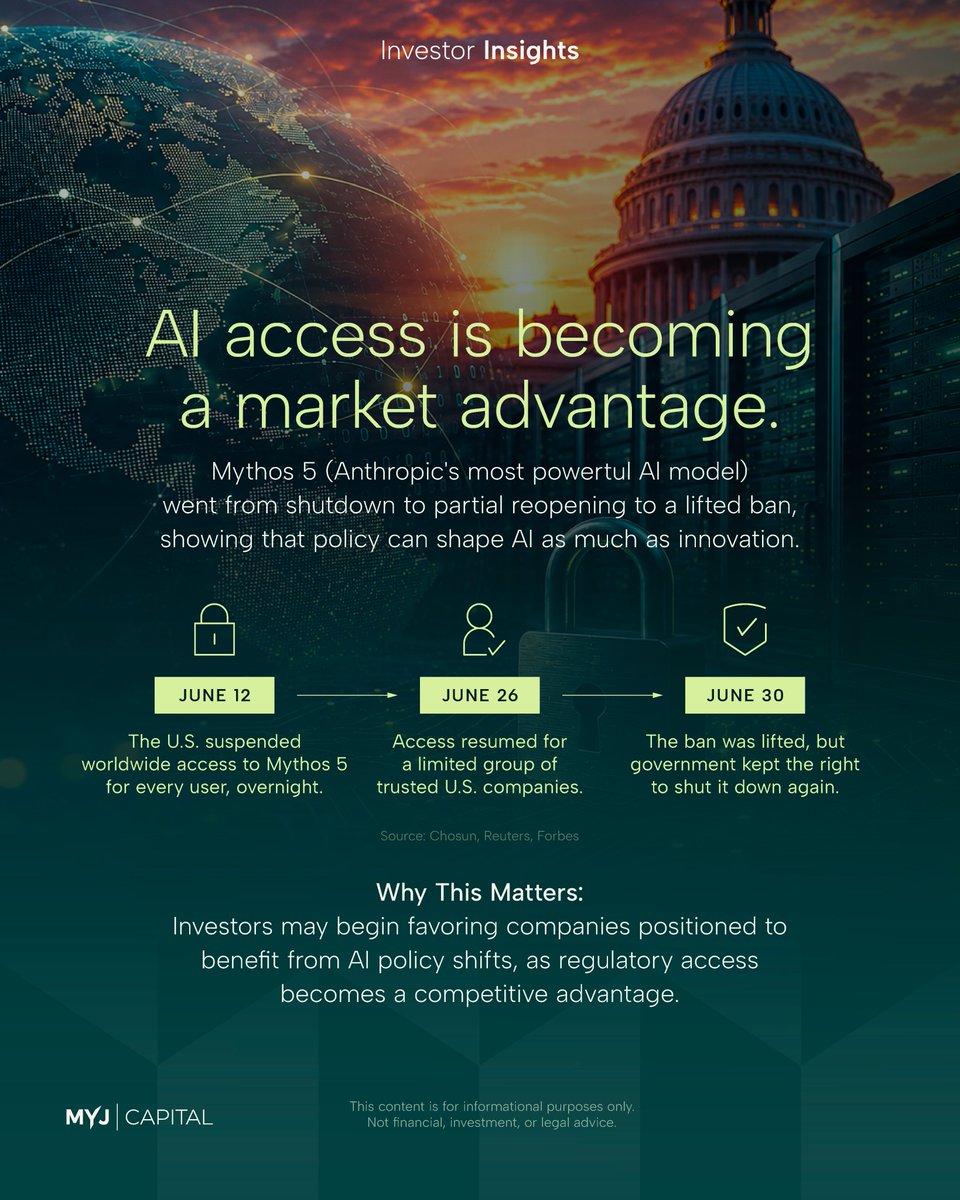 MYJGroup's tweet photo. AI is entering a new phase, one where access matters as much as capability.

In just three weeks, the U.S. government shut down access to Mythos 5, Anthropic's most powerful AI model, then partially restored access, lifted the ban, but kept the right to shut it down again. https://t.co/5aVfba76QN
