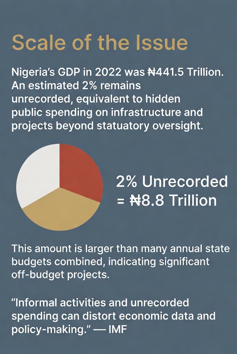 SienceTalk's tweet photo. @FinPlanKaluAja1 @atiku https://t.co/XggAbY3HrP