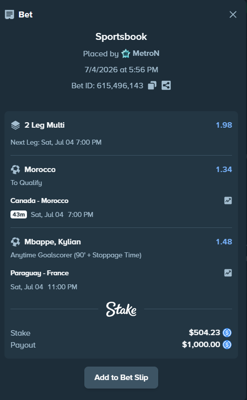 KingMetroN's tweet photo. COME ON!

$50 to someone if this hits!

comment down below @Stake username! https://t.co/FzMVt3EQcJ