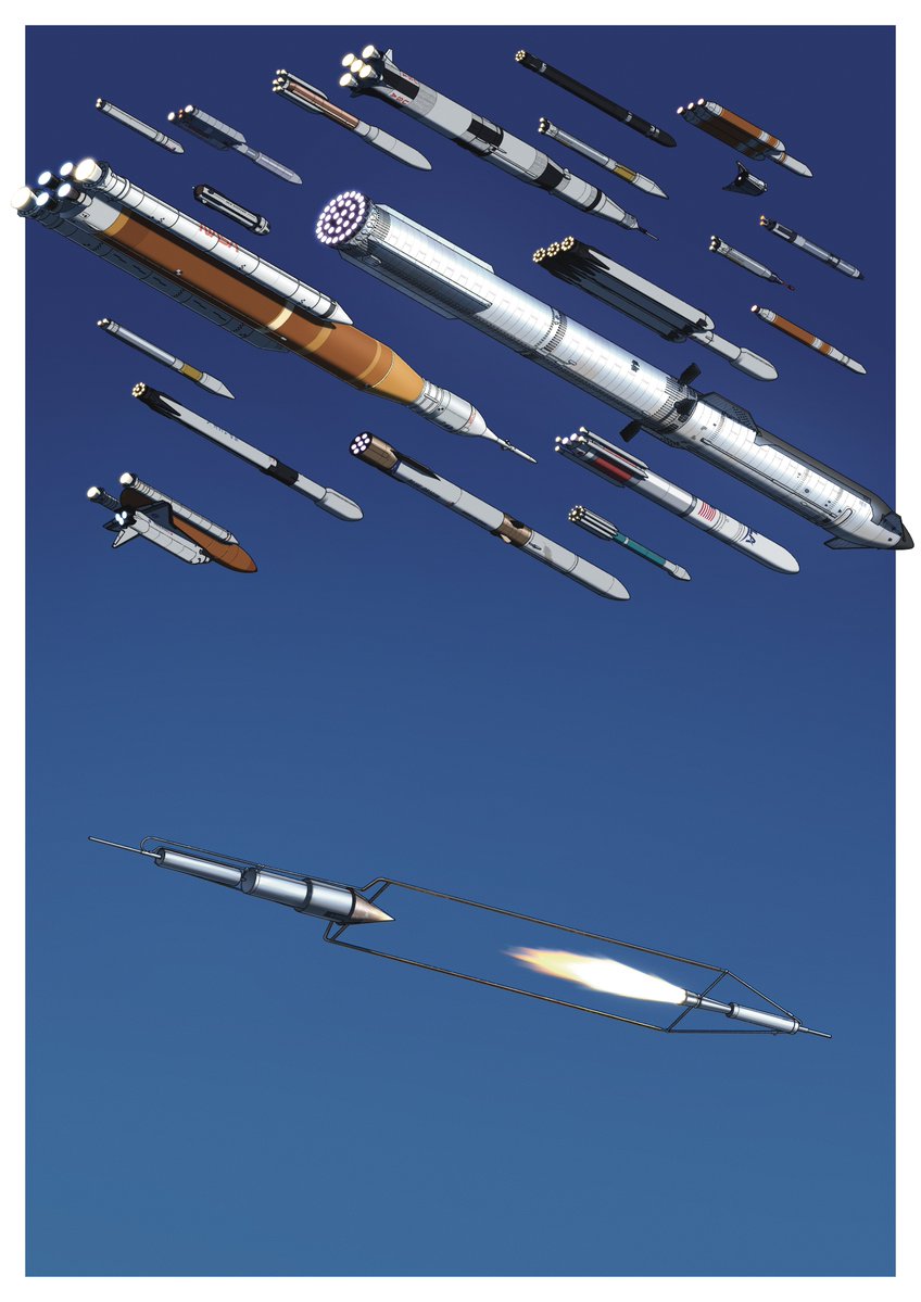 NosuSuishinV2's tweet photo. 100th anniversary of liquid propellant rockets: United State edition 🇺🇸🦅 https://t.co/k7Cogp0E2G