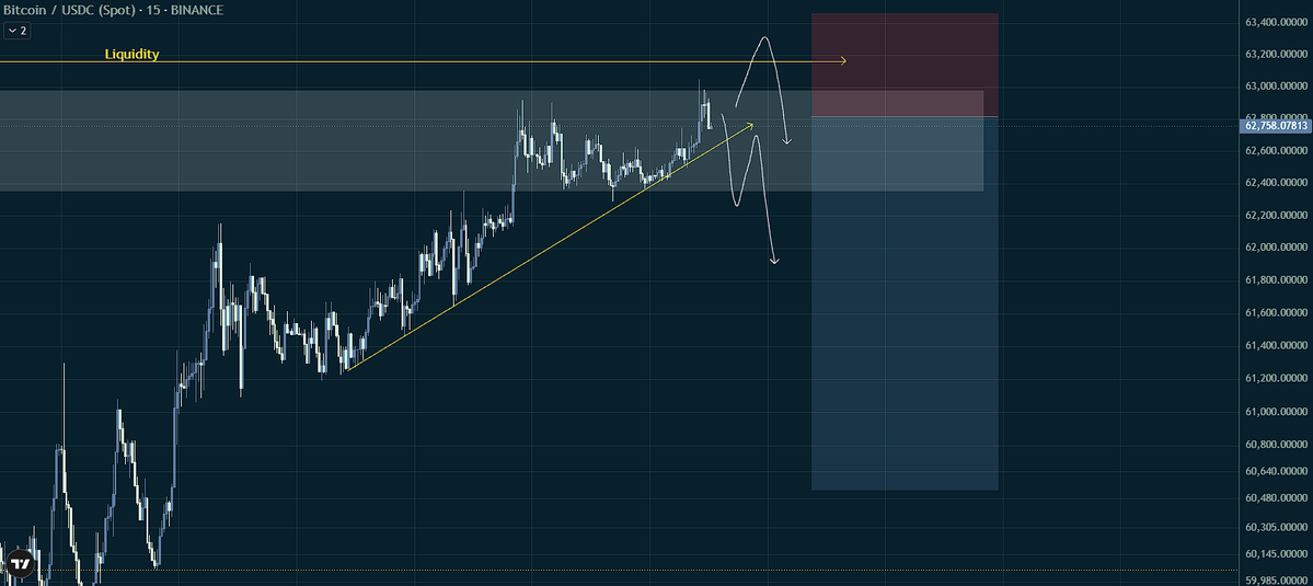 ZeroOnChain tweet media
