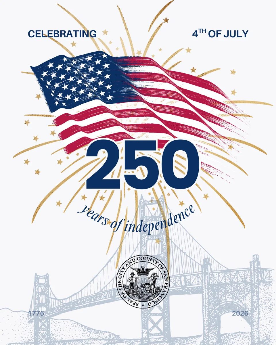 Patriotic graphic celebrating the 250th anniversary of U.S. independence. A waving American flag appears over gold fireworks, with the words "Celebrating" and "4th of July" at the top. Large blue "250" is centered above the phrase "Years of independence." A light blue illustration of the San Francisco–Oakland Bay Bridge spans the bottom, with the Seal of the City and County of San Francisco centered in front. The years "1776" and "2026" appear at the lower left and right, respectively.