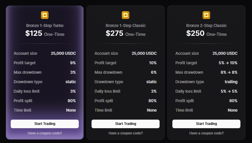 1rokitg's tweet photo. Brand new pricing for funded accounts live NOW!

Use my founding affiliate boost: https://t.co/ZaD36k42xS https://t.co/BveYj06mEx