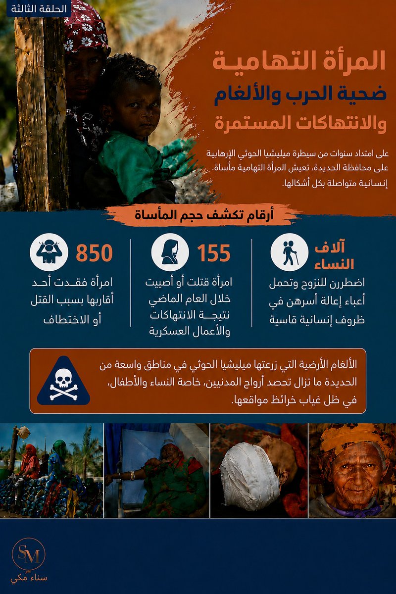Sanaa5743290883's tweet photo. الحلقة الثالثة( المرأة التهامية ضحية الحرب والألغام) تقرير تلفزيوني لقناة سهيل الفضائية https://t.co/AoF3dkO3XJ