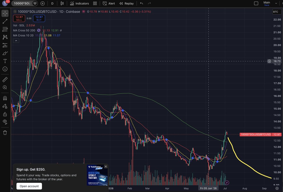 SatFill.com (BCH DEX -- Limit Order Book) tweet media