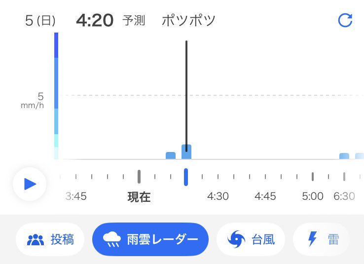 kar_adviser's tweet photo. Yahoo天気！！

滝の様な雨ですがポツポツとは https://t.co/wqlJr7LF8S