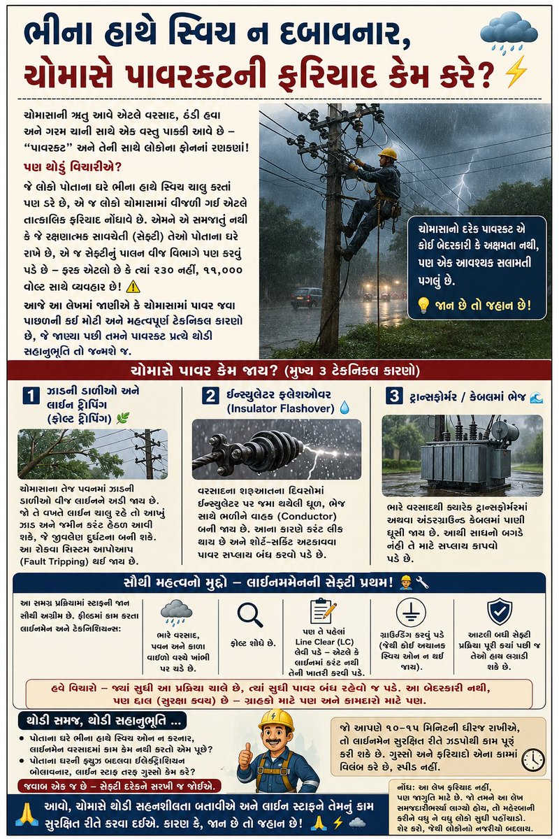 DiscomFacts's tweet photo. #PGVCL
#UGVCL
#MGVCL
#DISCOM
#POWERCUT
#MONSOON
@PaschimGujVCL 
@OfficialGuvnl 
@GuvnlOfficial https://t.co/N6xMFyaLM6