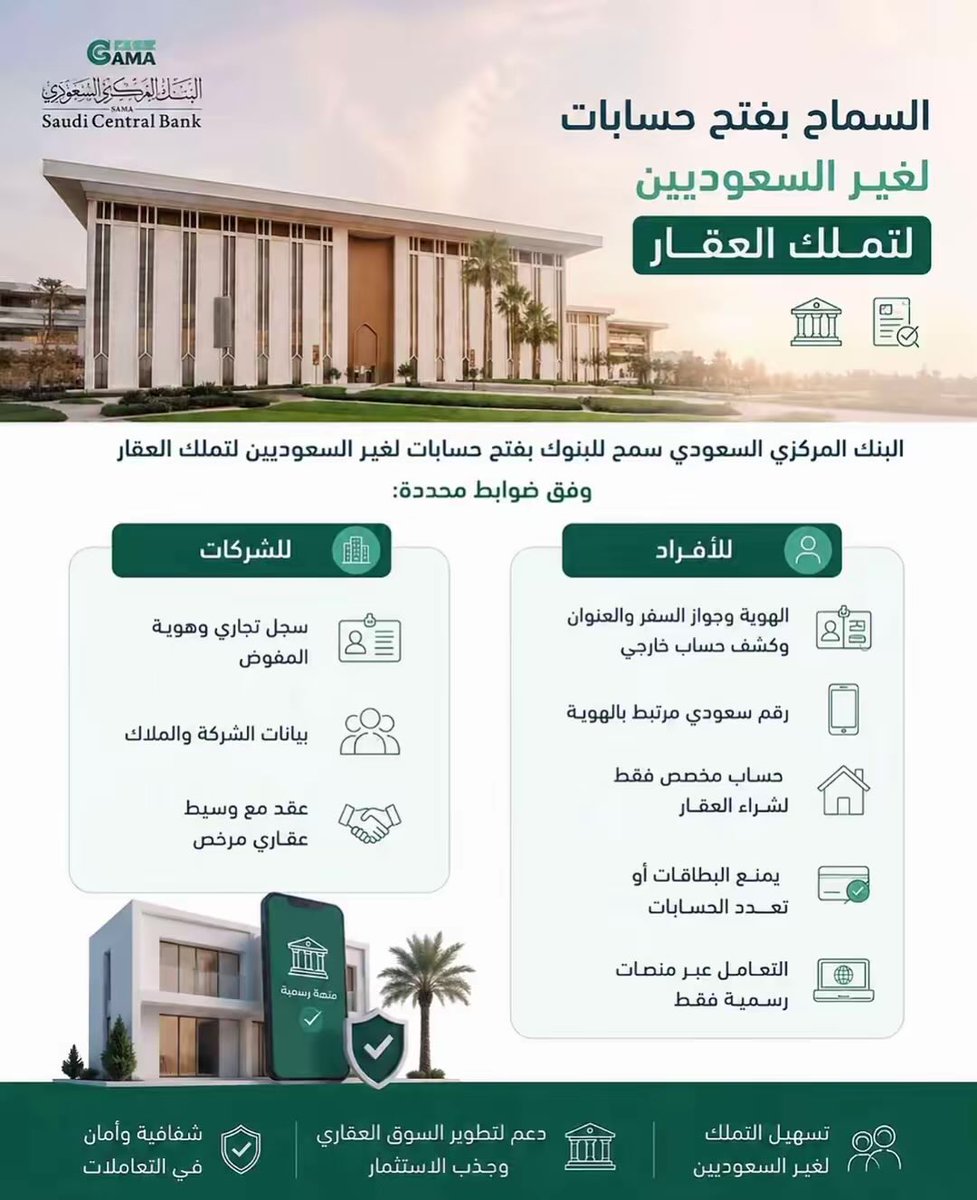 a_manalmd's tweet photo. انتبه قبل اتخاذ أي إجراء. 

#تملك_الغير_السعوديي�� 
#السجل_العقاري
#عقارات_السعودية 
#السعودية https://t.co/yKH5jA05IE