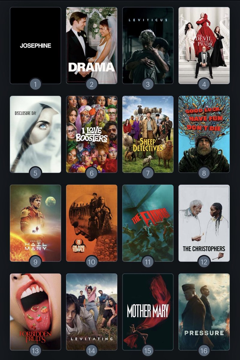 joetomastik's tweet photo. My top favorite films of 2026 so far (though I know Josephine doesn’t count since it hasn’t come out yet). https://t.co/7Y3pau4r9B