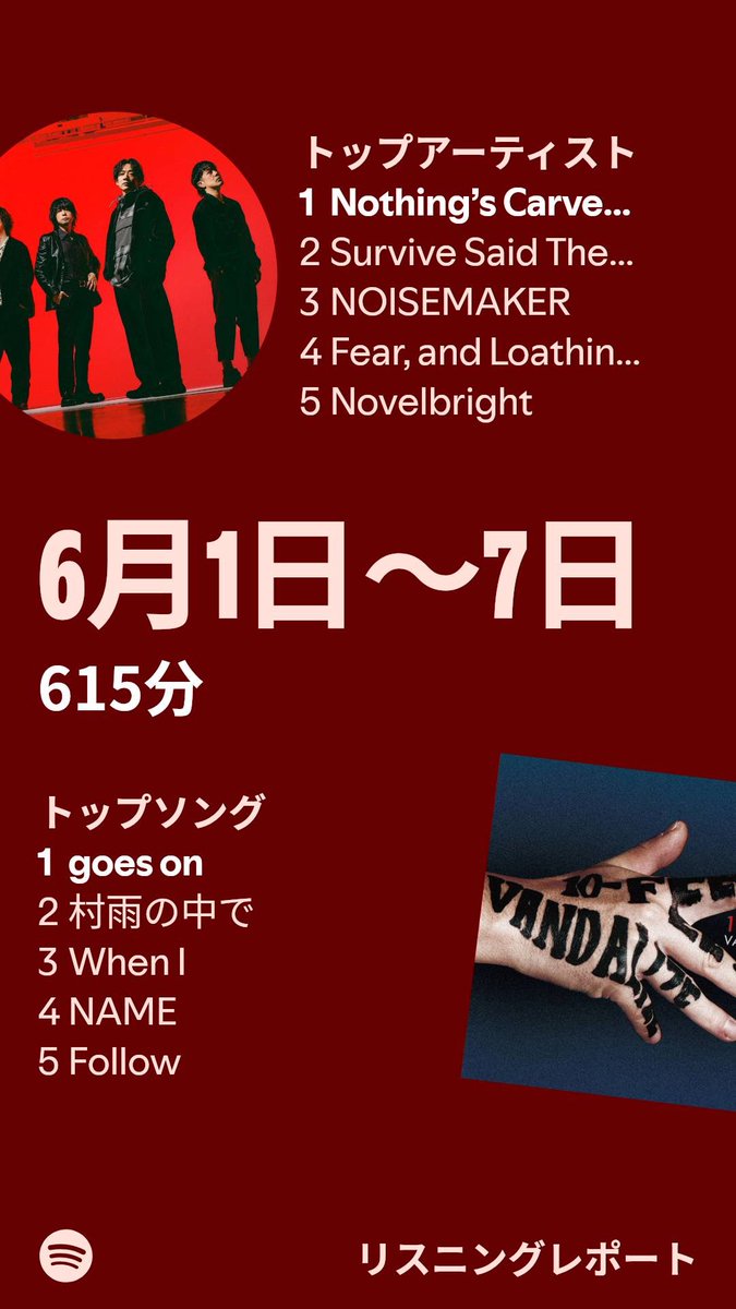 n_Mayt7i's tweet photo. 自分の記録用📖
サバプロのBeauty Queenが大好きすぎてずっと聴いてた6月でした☔️ https://t.co/nZddpn1kWG