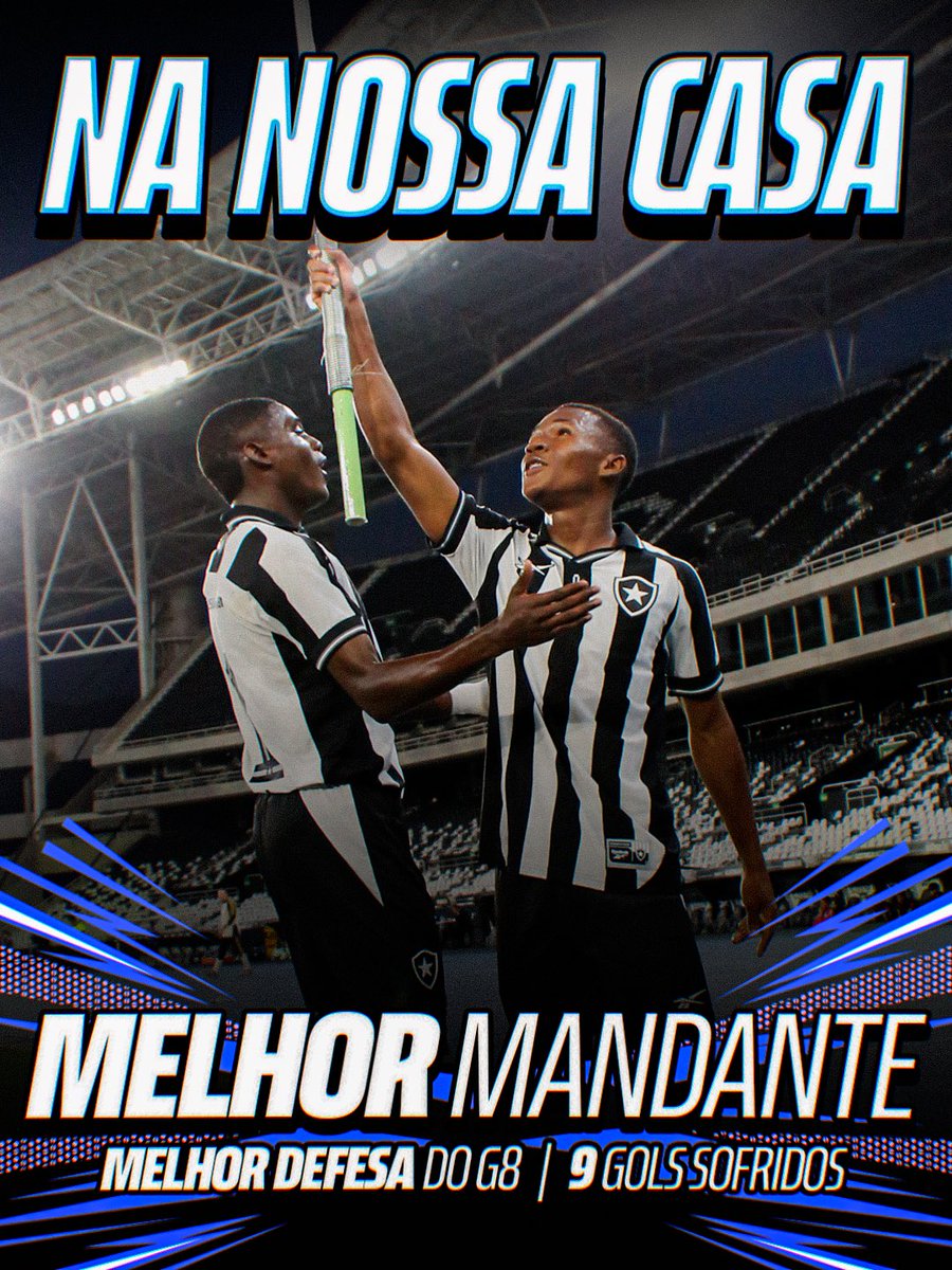 Botafogo's tweet photo. AQUI É BOTAFOGO! 🔥⭐️ https://t.co/8jb0XwEd4S