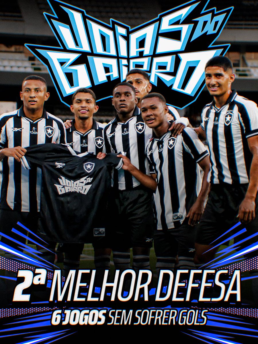 Botafogo's tweet photo. AQUI É BOTAFOGO! 🔥⭐️ https://t.co/8jb0XwEd4S
