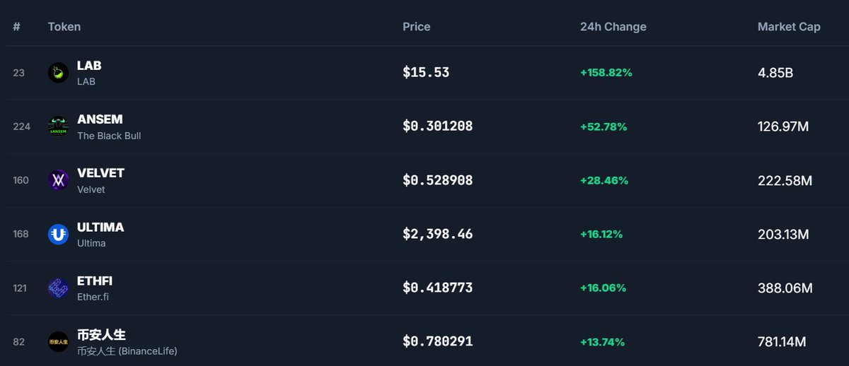 marketcheat tweet picture