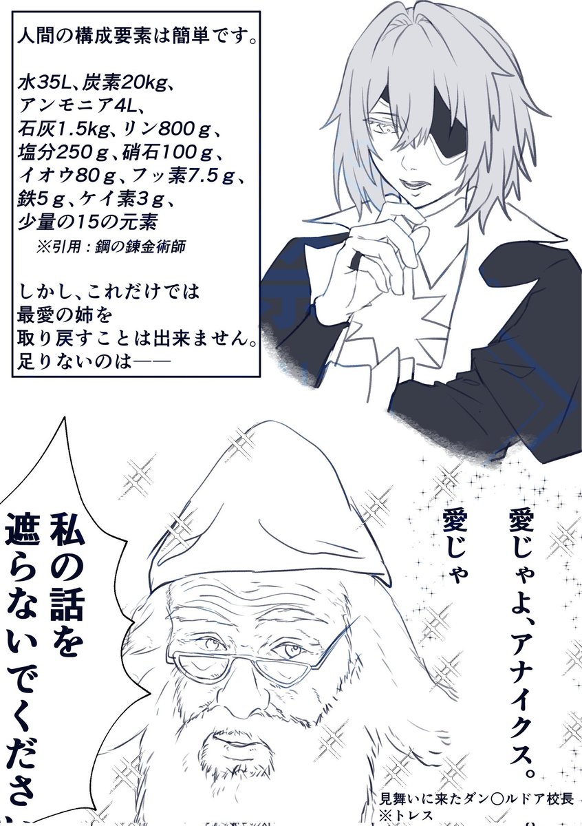 toroneno's tweet photo. pixivにまとめられるの何枚あるかな♪とか思ってたら、とんでもねぇアナイクス先生発掘した
(描いたの忘れてた) https://t.co/PkxXSxISMZ