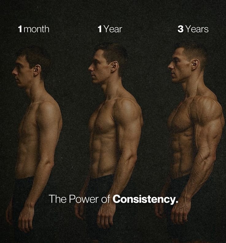 ManlinessNorms's tweet photo. The power of consistency. https://t.co/GcoUvyM4f8