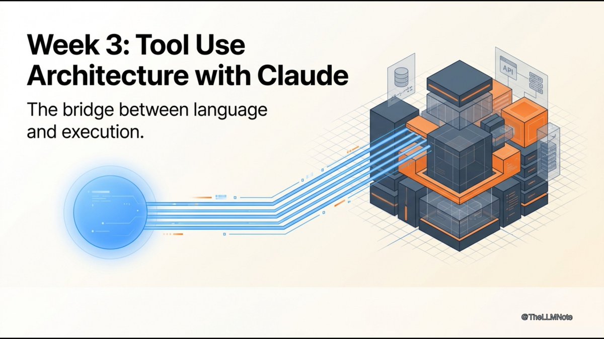 TheLLMNote's tweet photo. Claude isn’t just smart—it’s a silent execution machine. 🔥  
Stop treating it like a chatbot. When it uses tools, it becomes the brain behind your business systems—reasoning, selecting, triggering real work via APIs & workflows.  
Unrestricted access? Dangerous. Controlled tool use? Game over.  
What’s the *one* system you’d automate with Claude next? #AI #ToolUse #Claude