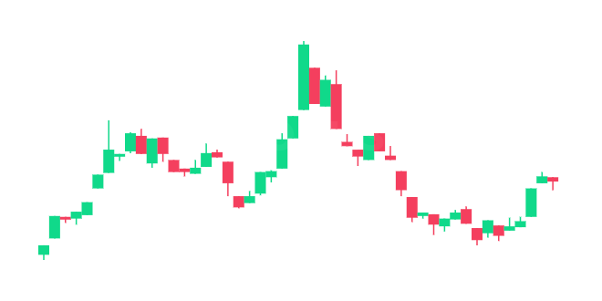 marketcheat tweet picture