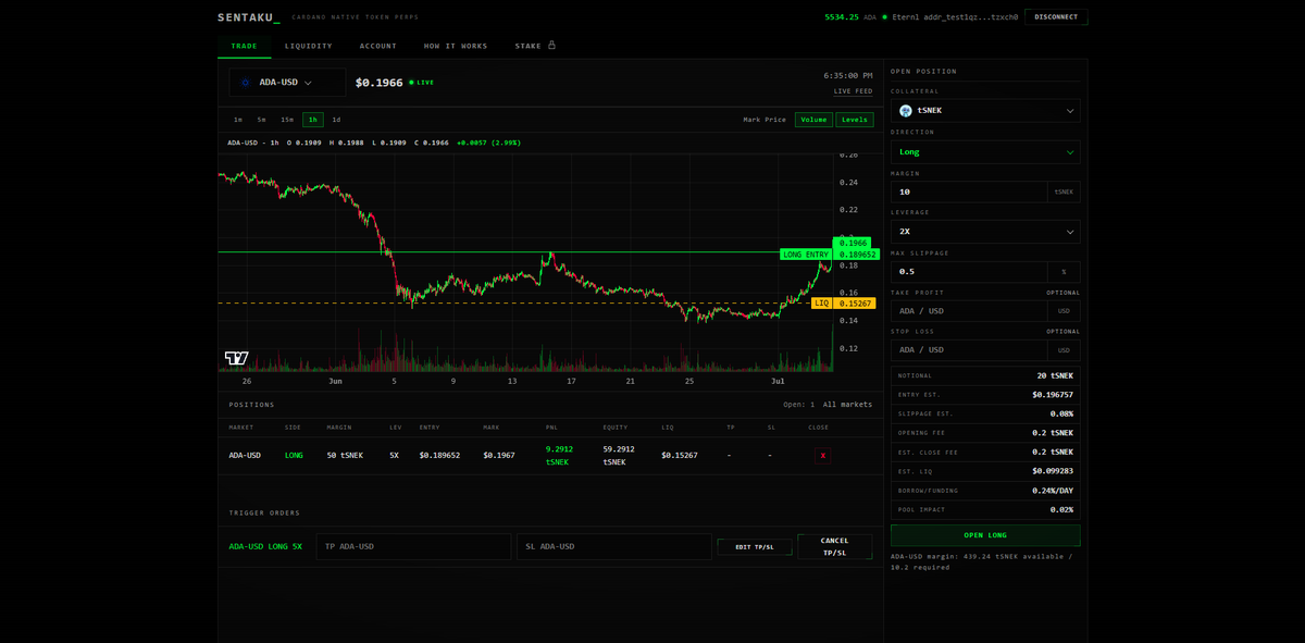charles_thechad's tweet photo. Cardano Native Tokens Perpetuals are now live on testnet! 🚀

Connect your preprod wallet, mint testnet CNTs, deposit to your Sentaku balance, and start trading pairs like BTC, ETH, SOL, ADA, XRP, and more.

Need help? Join our Discord or check the How It Works section in the app.