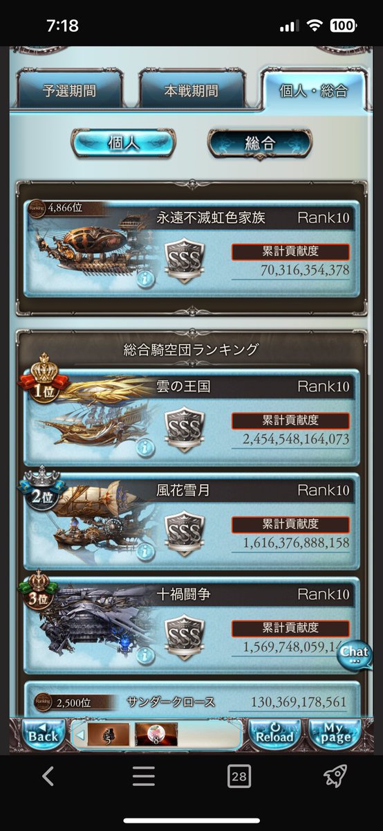 datcha_yt_tw's tweet photo. @__s_r_sA 参考までに水古戦場と火古戦場の結果を貼っておきます。
よろしくお願いします！ https://t.co/hTtVyMLu7o