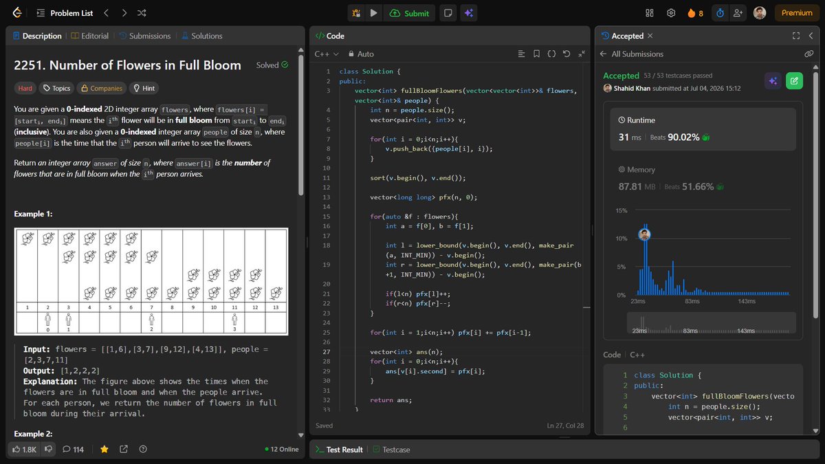 shahidx_05's tweet photo. Day 484 of #1001DaysOfCode
✅ 4 DSA problems 
✅ 7 Codeforces problems
✅ LeetCode Biweekly https://t.co/5nkTkFsNqZ