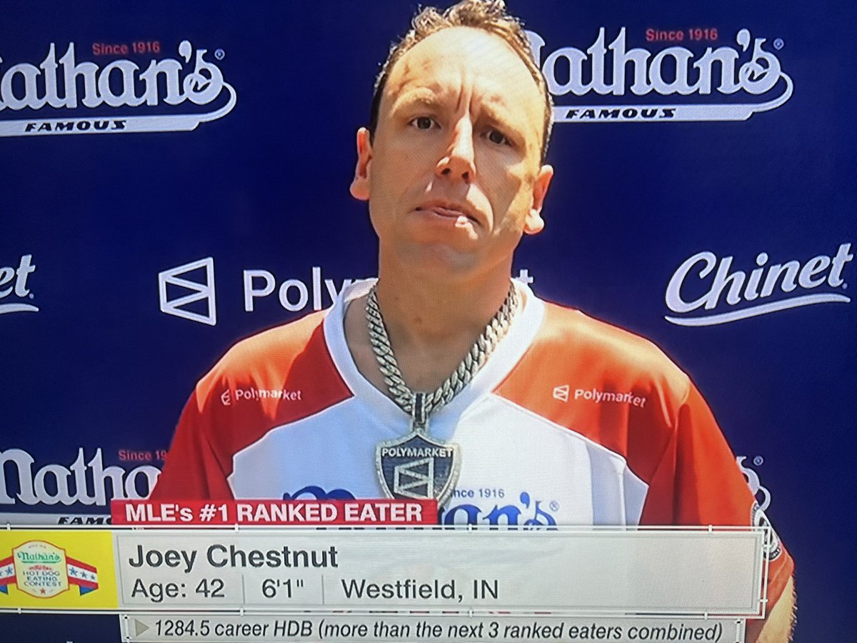 AndyFromAustin's tweet photo. The greatest American athlete to ever live, the Glizzy King, the powerful @joeyjaws 🌭👑

Welcome back to New York, King. 🌭🗽

#Usa #Nathans #HotDogs #July https://t.co/wh5I9kgNFH