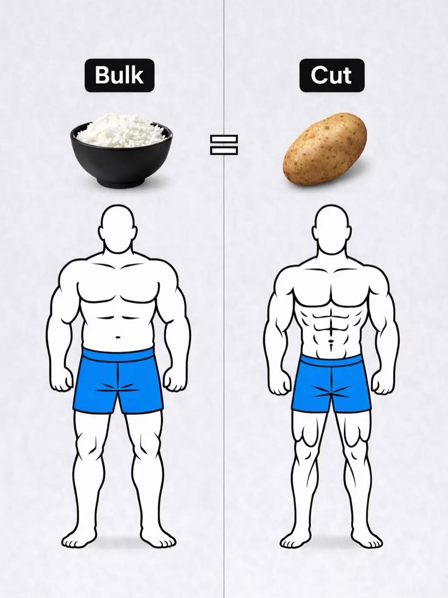 FitnessDr_'s tweet photo. Bulking VS Cutting foods

1. https://t.co/ZB64i6heas