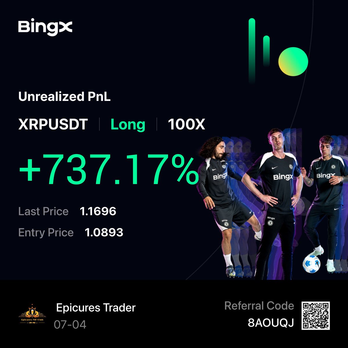 EpicuresTrader's tweet photo. #xrpusdt We've reached our goal and the deal is fully closed!! 

I only trade on BingX; https://t.co/z8Qg6ngucD https://t.co/tZHUOtSKtJ