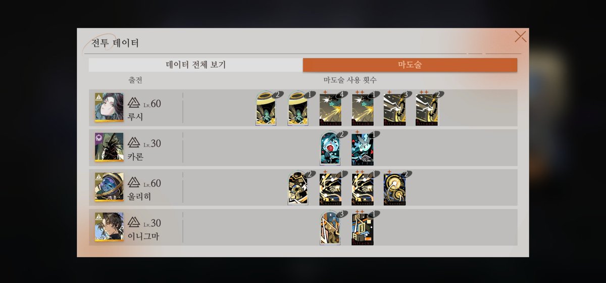 leleriolele's tweet photo. 드디어 내가 원하는 세계선에 도달함 으아아아악!!!!!! 포커스 플래시백 컨텐츠 대체 뭐냐 하.... 6턴 클리어하겟다가 ㅈㄴ비비고 굴렷다가 이제 전략덱애들이 언제 열정3개 수급하는지 얹제 추가공격 터지는지 등등 강제로 학습됨 https://t.co/u3CtP8RLy7