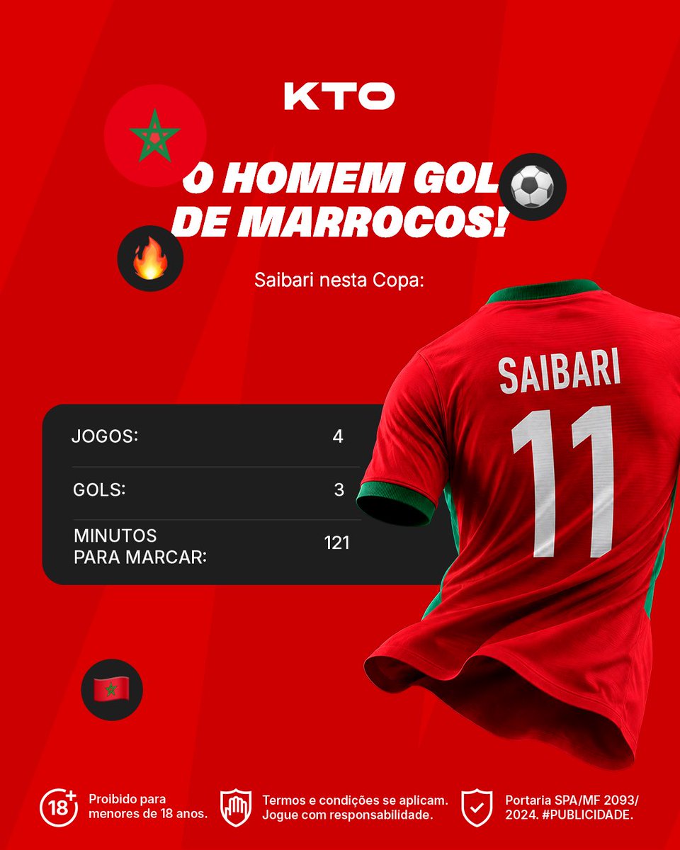 KTO_brasil's tweet photo. Saibari está pegando fogo na Copa! 🔥🇲🇦 https://t.co/u7yVxksalf