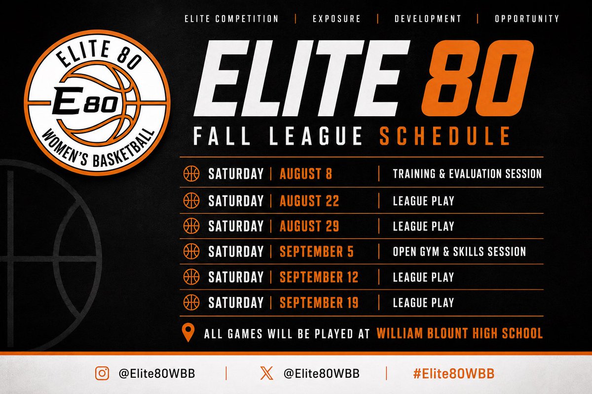 Elite80WBB's tweet photo. 🚨 @Elite80WBB Fall League Dates 🚨

This fall, we’ll bring together some of the region’s top high school girls for elite competition, high-level player development, and meaningful exposure.

Mark your calendars and get ready to raise the standard.

📍 William Blount High School https://t.co/aOnPo4Wvdt