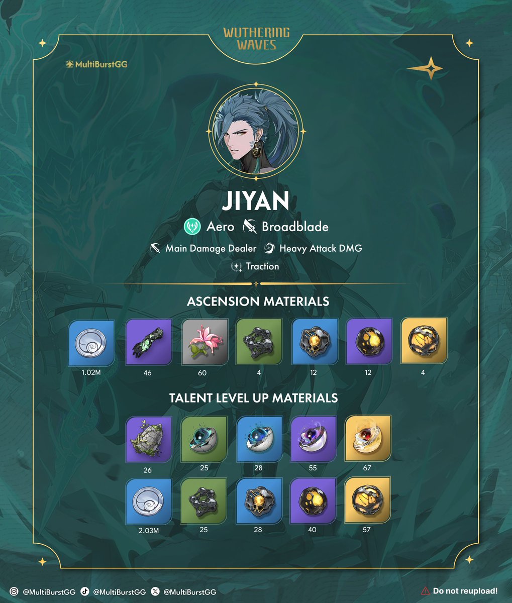 MultiBurstGG's tweet photo. Version 3.5 Jiyan Updated Build Guide

1/2

#WutheringWaves #wuwa #wuwacreator #jiyan https://t.co/Shr41jPlwO