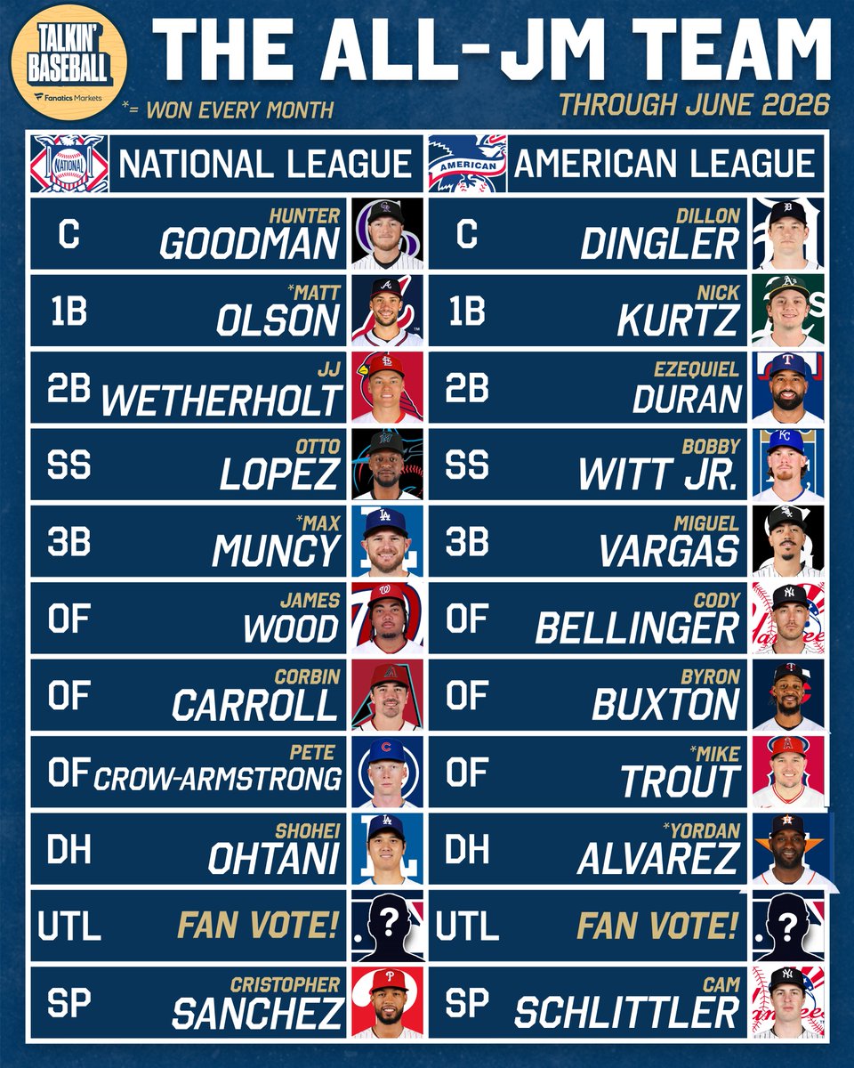 Talkin' Baseball tweet media