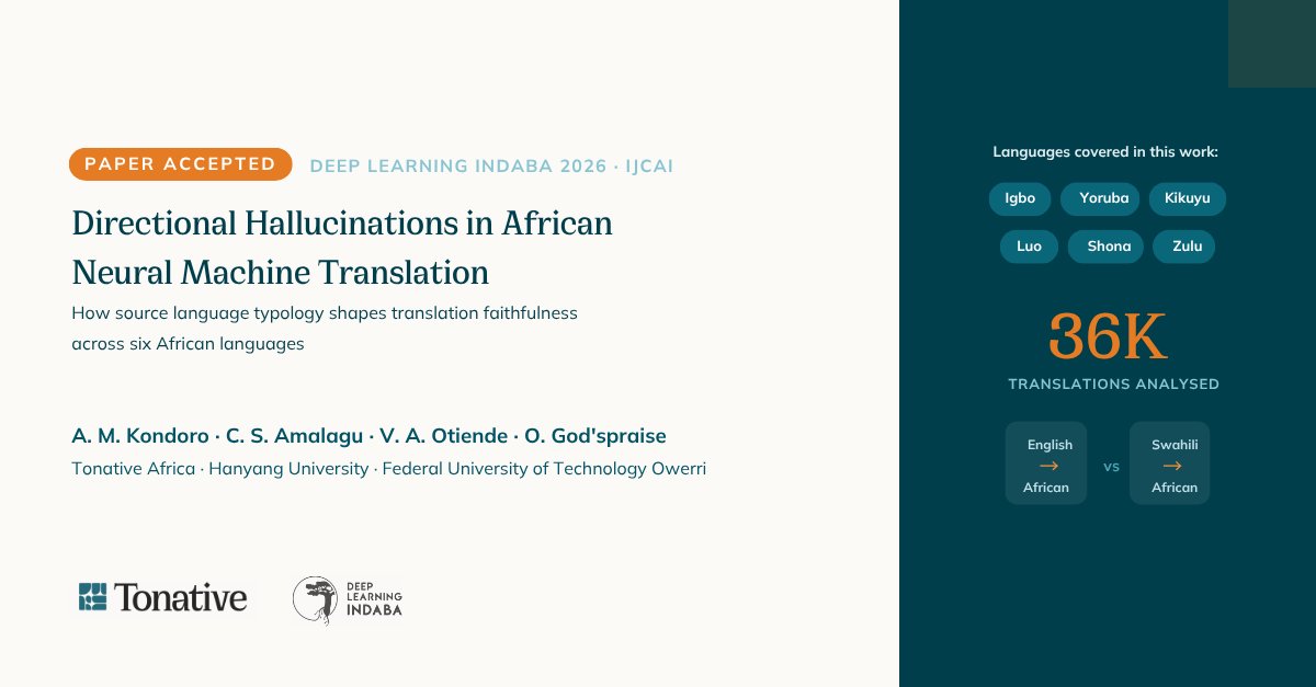 tonative_org's tweet photo. Our paper has been accepted at Deep Learning Indaba 2026! 🎉

We're excited to announce that our research paper, "Directional Hallucinations in African Neural Machine Translation: How Source Language Typology Shapes Translation Faithfulness Across Six African Languages," has been accepted for presentation at Deep Learning Indaba 2026.

This work examines how translation quality changes depending on the source language and shows that many translation errors in African languages are driven more by data availability than by the languages themselves. Our findings demonstrate that improving African AI requires greater investment in high-quality, community-driven language datasets not simply larger models.

The research evaluates over 36,000 translations across six African languages using leading multilingual machine translation systems, contributing new insights into building more faithful and inclusive AI for Africa.

Congratulations to our authors. We look forward to sharing our work at Deep Learning Indaba 2026.

#DeepLearningIndaba2026 #AIForAfrica #AfricanLanguages #MachineTranslation #NLP #ResponsibleAI #Research #Tonative