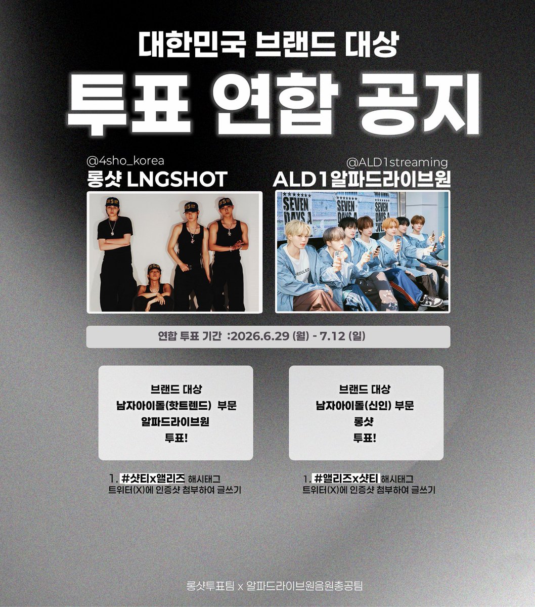 ALD1streaming's tweet photo. 🏀LNGSHOT 🤝🏻 ALD1 연합 투표 안내🏎️

🏆2026 올해의 브랜드 대상 - 인물문화 
'올해의 남자아이돌' 부문 LNGSHOT 투표하시고 
#앨리즈X샷티 해시태그 포함해 인증샷을 올려 주세요!

📅 ~ 7.12 23:59 (KST)
➰https://t.co/pufXYQfA0t https://t.co/gfZvVgQo3L