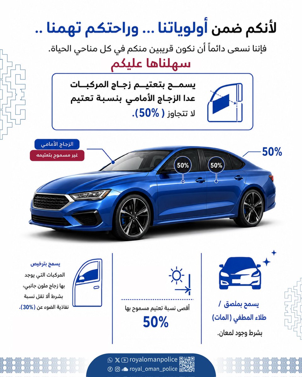 RoyalOmanPolice's tweet photo. لأنكم ضمن أولوياتنا ... وراحتكم تهمنا ..
فإننا نسعى دائماً أن نكون قريبين منكم في كل مناحي الحياة.
#شرطة_عمان_السلطانية https://t.co/0kuA0dIj9t
