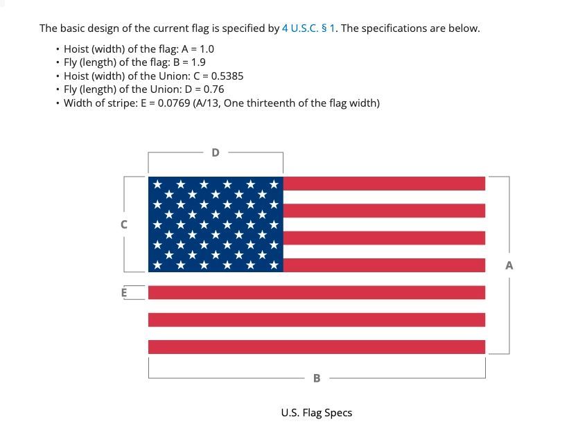 scott_bair's tweet photo. Did you know we have brand guidelines for our flag? https://t.co/Z0J28THInt