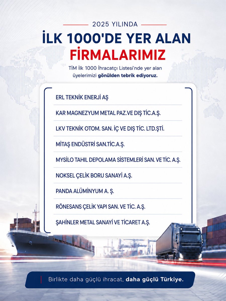 mepexofficial's tweet photo. TİM İlk 1000 İhracatçı Listesi’nde yer alma başarısı gösteren üyelerimizi tebrik ediyoruz.

Birlikte daha güçlü ihracat, daha güçlü Türkiye.

#TürkiyeİhracatlaYükseliyor #ADDMİB #İhracatınGücü #İşimizÜretimGücümüzİhracat https://t.co/gb8rY8eaXp