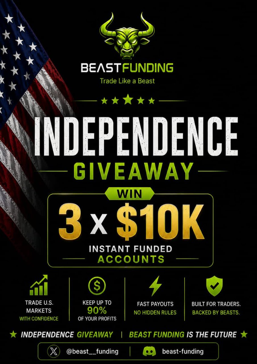 Abuhaidar_001's tweet photo. 🚨 GIVEAWAY ALERT 🚨

We’re excited to team up with 
Upcoming Prop Firm BeastFunding to give back to the trading community. 🎁🤝

We are giving away:
🔥 3 × 10K 2-Step Challenge Accounts

This is your chance to get funded and start your trading journey with BeastFunding.

🎯 How to Enter:
✅ Follow @BeastFunding
✅ Follow @Mark_Zuchhup
✅ Follow @Abuhaidar_001
❤️ Like this post
🔄 Repost this post
Join Discord
https://t.co/EcK6DDBCrj
👥 Tag 3 trader friends

⏳ Winners will be announced soon!

Make sure you complete all steps to qualify.

🍀 Good luck to all traders — let’s grow together!