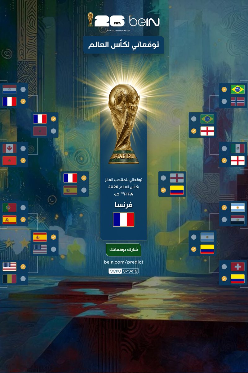 1AHM1ED's tweet photo. بما اني ما قد جربت أحط توقعاتي لأدوار إقصائية قلت أجرب حنكتي من دور ال١٦ للنهائي

80% بعيد التوقعات بعد دور ال١٦ لأن في كم منتخب ما شفت ولا مباراة لهم وهبدت توقعاتي لهم https://t.co/xcE2lU3jTD