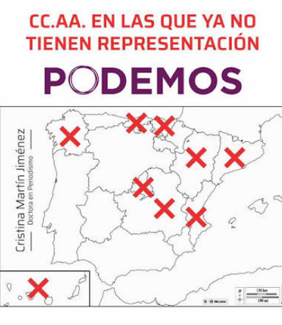 RaulGallart80's tweet photo. A mí me gusta más la España en la que desaparece Podemos. 

Nosotros somos más, dice🤦‍♂️ https://t.co/5sy4BEPgzt