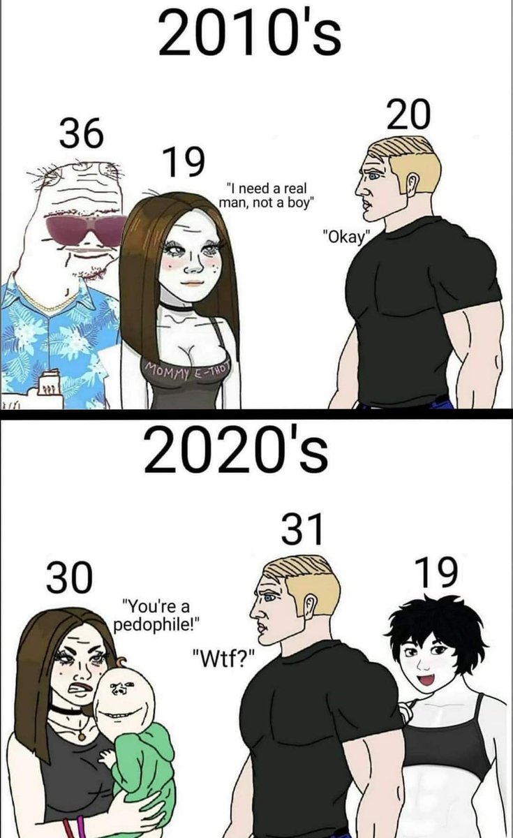 MasculinePeak's tweet photo. The reality of dating in 2026. https://t.co/twisYzDS6M