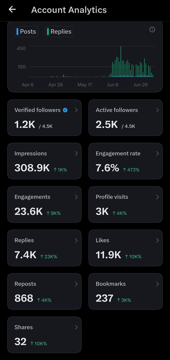 hiddenasks tweet media