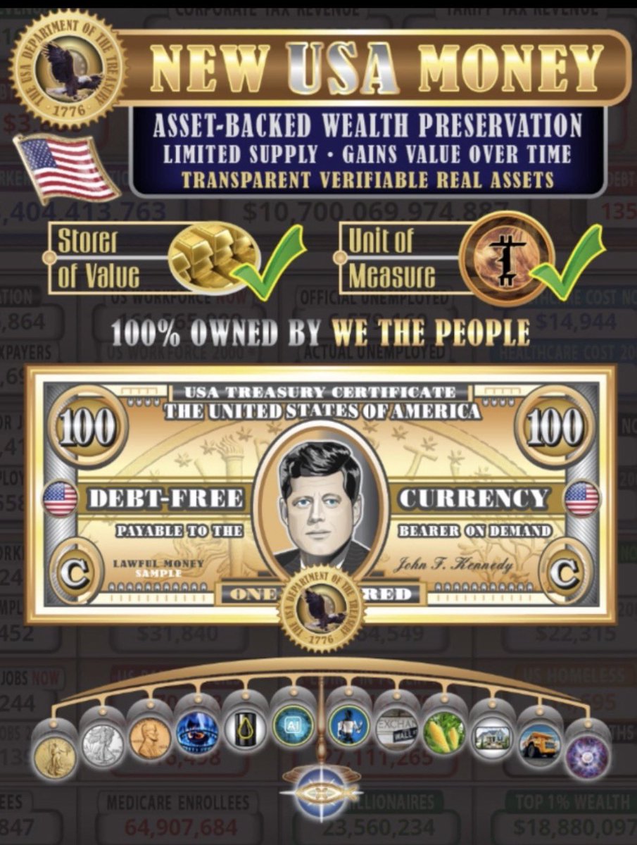 Maerox's tweet photo. Trump may have already announced the New USA Treasury Dollar yesterday. $100 bill signed by Trump and Bessent. 

New $100 bill with serial numbers starting at AZ 00000000 A. https://t.co/7mzyBaKEhE