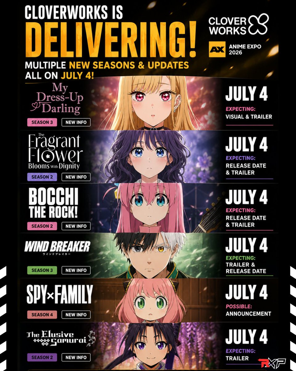 TODAY CLOVERWORKS IS LOADING UP!! CloverWorks is expected to bring